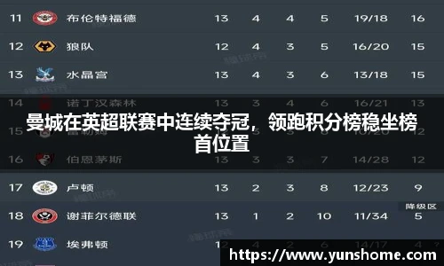 曼城在英超联赛中连续夺冠，领跑积分榜稳坐榜首位置